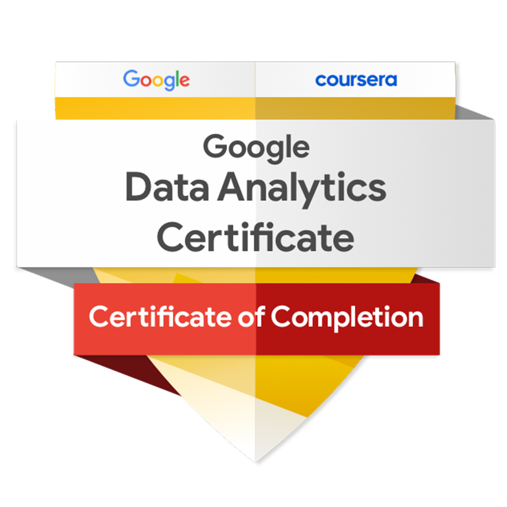 Google data analytics